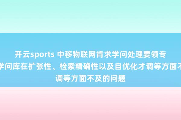 开云sports 中移物联网肯求学问处理要领专利，处分学问库在扩张性、检索精确性以及自优化才调等方面不及的问题